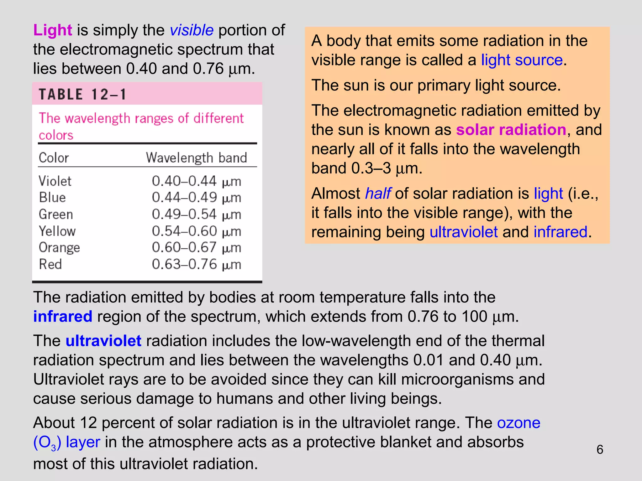 6
Light is simply the visible portion of
the electromagnetic spectrum that
lies between 0.40 and 0.76 µm.
A body that emits some radiation in the
visible range is called a light source.
The sun is our primary light source.
The electromagnetic radiation emitted by
the sun is known as solar radiation, and
nearly all of it falls into the wavelength
band 0.3–3 µm.
Almost half of solar radiation is light (i.e.,
it falls into the visible range), with the
remaining being ultraviolet and infrared.
The radiation emitted by bodies at room temperature falls into the
infrared region of the spectrum, which extends from 0.76 to 100 µm.
The ultraviolet radiation includes the low-wavelength end of the thermal
radiation spectrum and lies between the wavelengths 0.01 and 0.40 µm.
Ultraviolet rays are to be avoided since they can kill microorganisms and
cause serious damage to humans and other living beings.
About 12 percent of solar radiation is in the ultraviolet range. The ozone
(O3) layer in the atmosphere acts as a protective blanket and absorbs
most of this ultraviolet radiation.
 