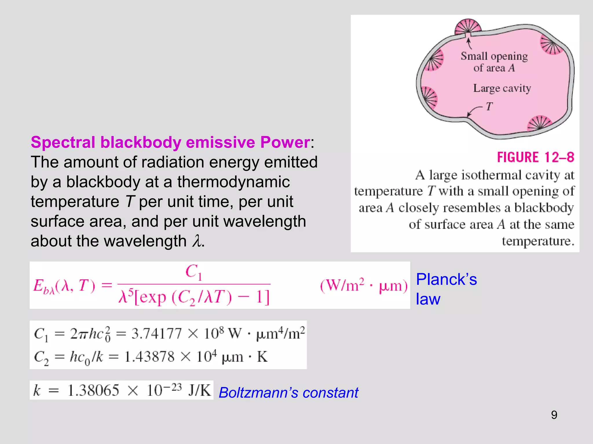 9
Spectral blackbody emissive Power:
The amount of radiation energy emitted
by a blackbody at a thermodynamic
temperature T per unit time, per unit
surface area, and per unit wavelength
about the wavelength λ.
Boltzmann’s constant
Planck’s
law
 