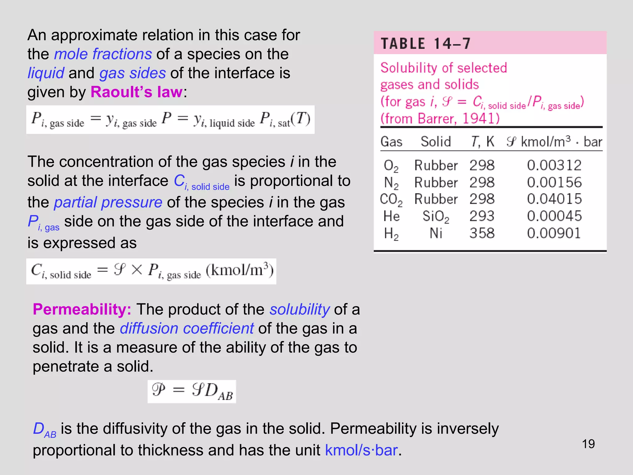 19
An approximate relation in this case for
the mole fractions of a species on the
liquid and gas sides of the interface is
given by Raoult’s law:
Permeability: The product of the solubility of a
gas and the diffusion coefficient of the gas in a
solid. It is a measure of the ability of the gas to
penetrate a solid.
The concentration of the gas species i in the
solid at the interface Ci, solid side is proportional to
the partial pressure of the species i in the gas
Pi, gas side on the gas side of the interface and
is expressed as
DAB is the diffusivity of the gas in the solid. Permeability is inversely
proportional to thickness and has the unit kmol/s·bar.
 