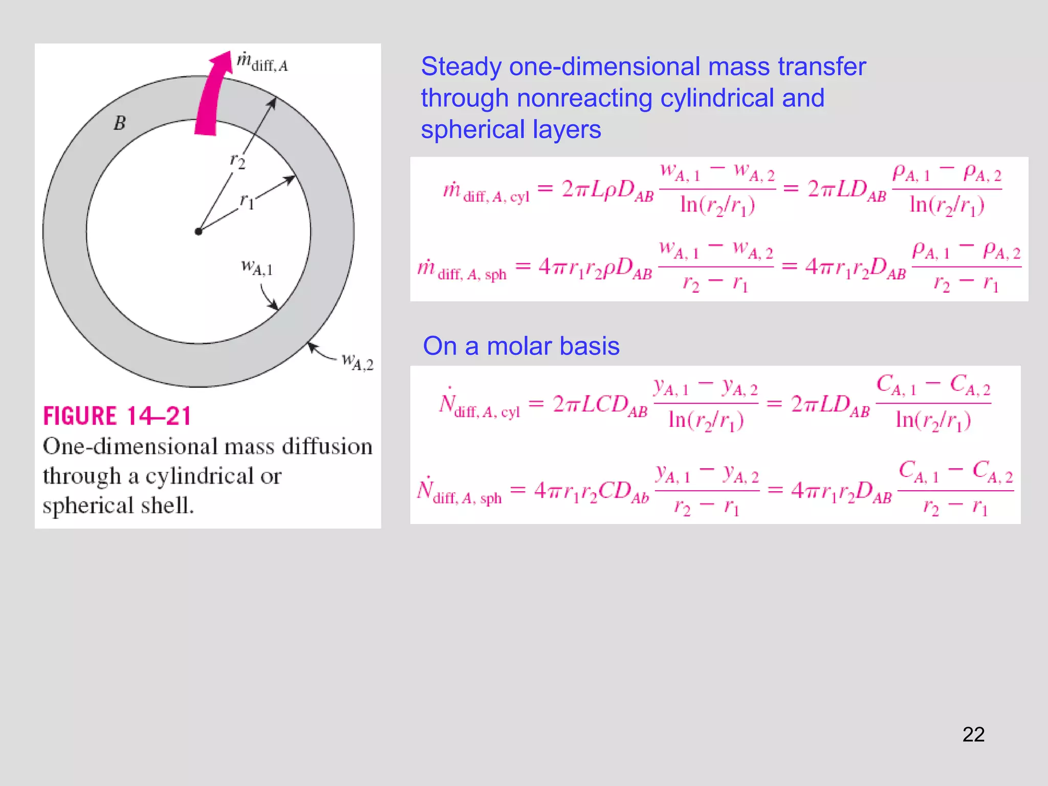 22
Steady one-dimensional mass transfer
through nonreacting cylindrical and
spherical layers
On a molar basis
 