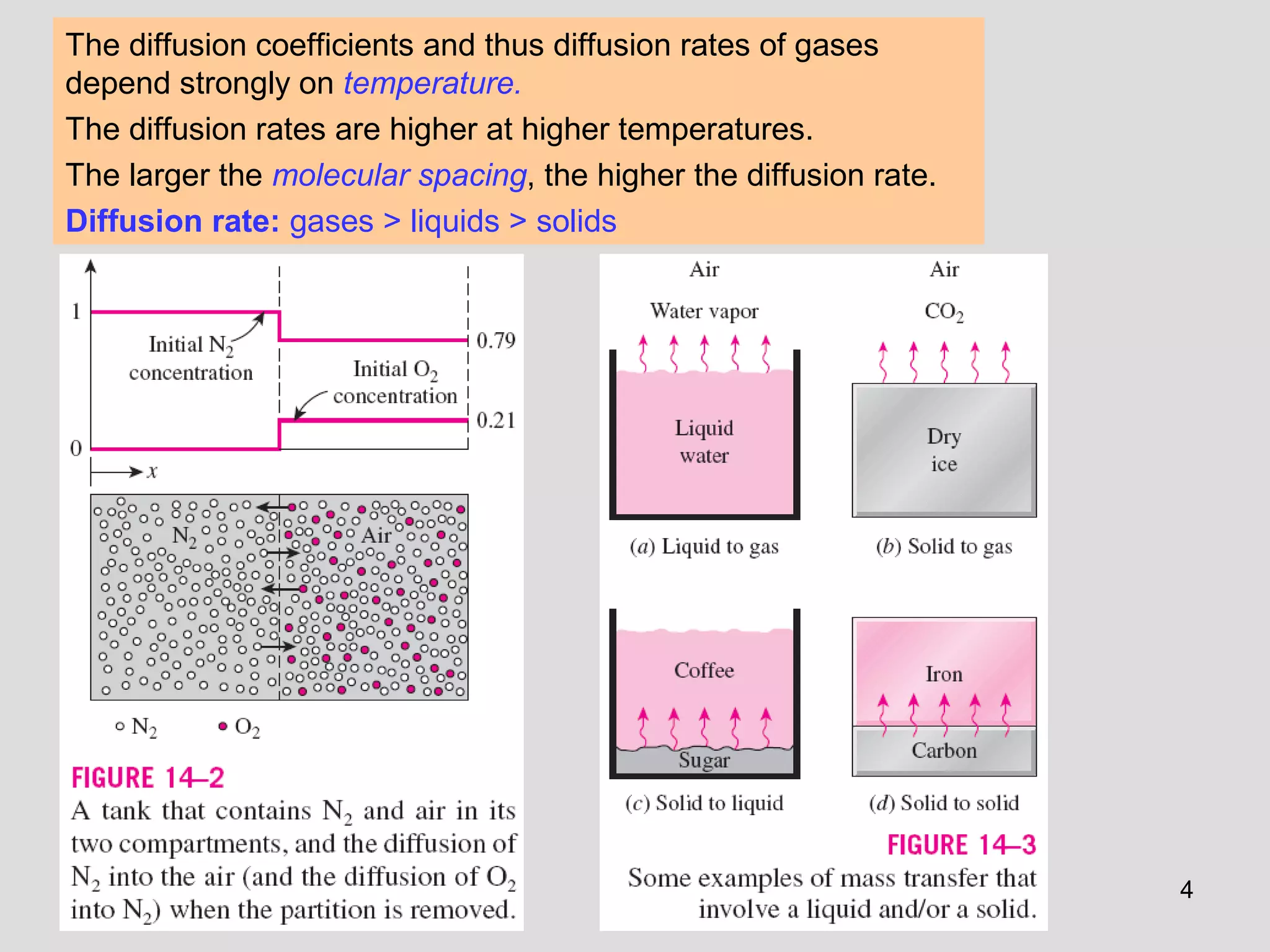 4
The diffusion coefficients and thus diffusion rates of gases
depend strongly on temperature.
The diffusion rates are higher at higher temperatures.
The larger the molecular spacing, the higher the diffusion rate.
Diffusion rate: gases > liquids > solids
 