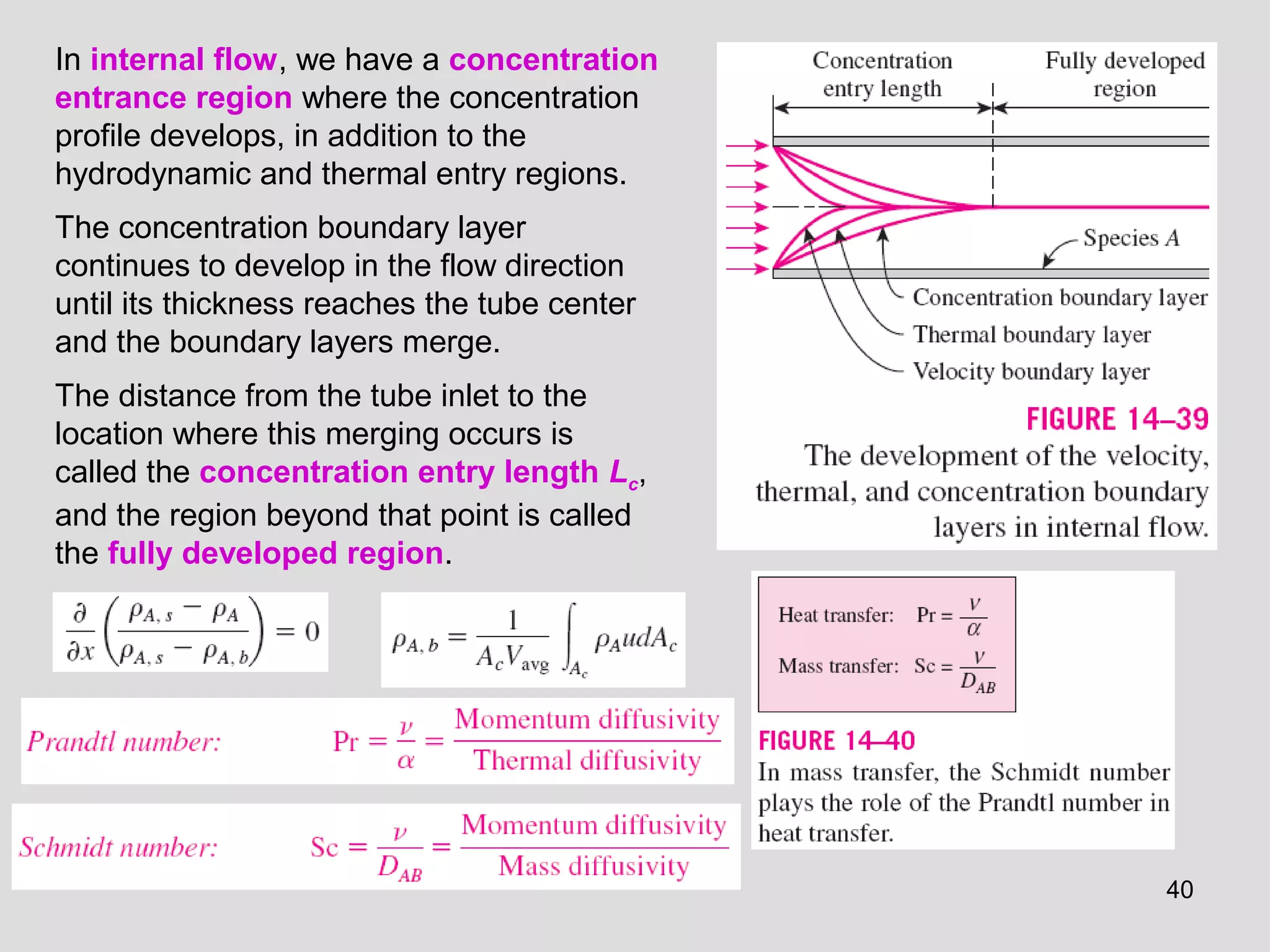 40
In internal flow, we have a concentration
entrance region where the concentration
profile develops, in addition to the
hydrodynamic and thermal entry regions.
The concentration boundary layer
continues to develop in the flow direction
until its thickness reaches the tube center
and the boundary layers merge.
The distance from the tube inlet to the
location where this merging occurs is
called the concentration entry length Lc,
and the region beyond that point is called
the fully developed region.
 