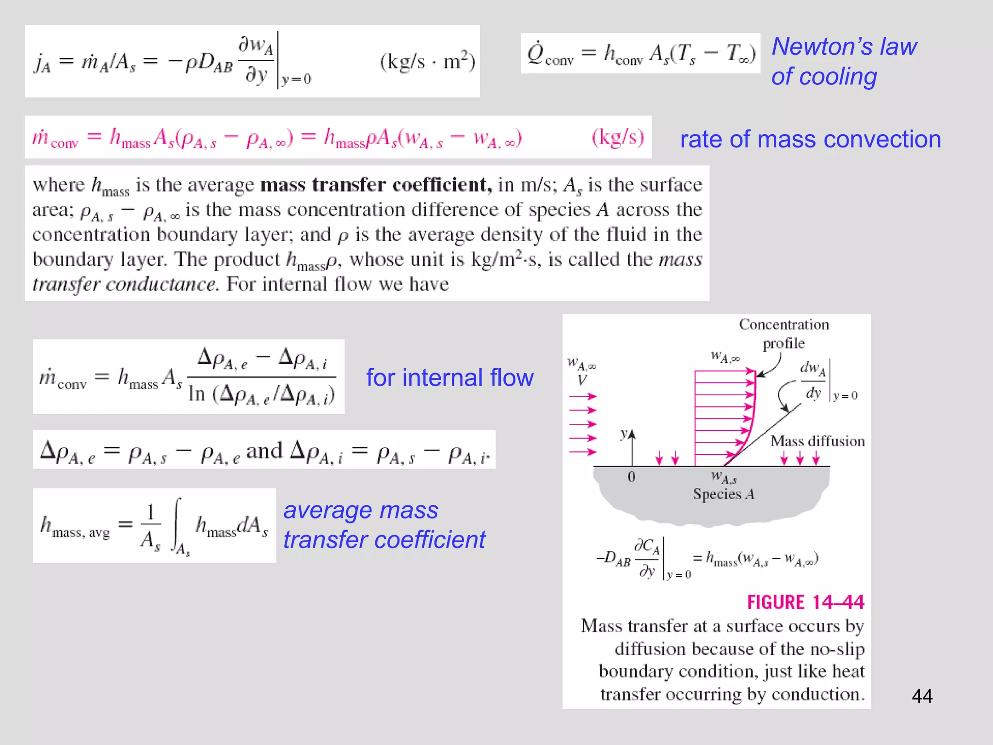 44
Newton’s law
of cooling
rate of mass convection
for internal flow
average mass
transfer coefficient
 