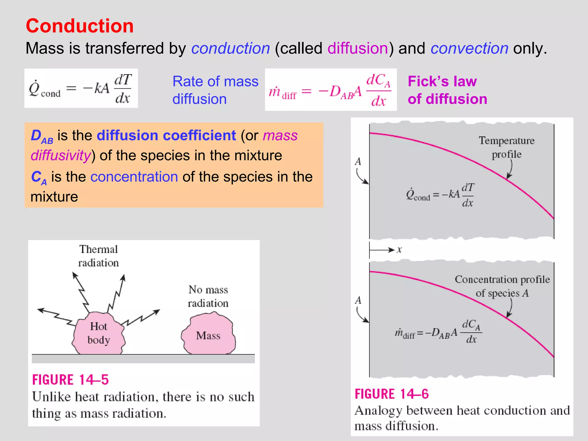 6
Conduction
Mass is transferred by conduction (called diffusion) and convection only.
Rate of mass
diffusion
Fick’s law
of diffusion
DAB is the diffusion coefficient (or mass
diffusivity) of the species in the mixture
CA is the concentration of the species in the
mixture
 