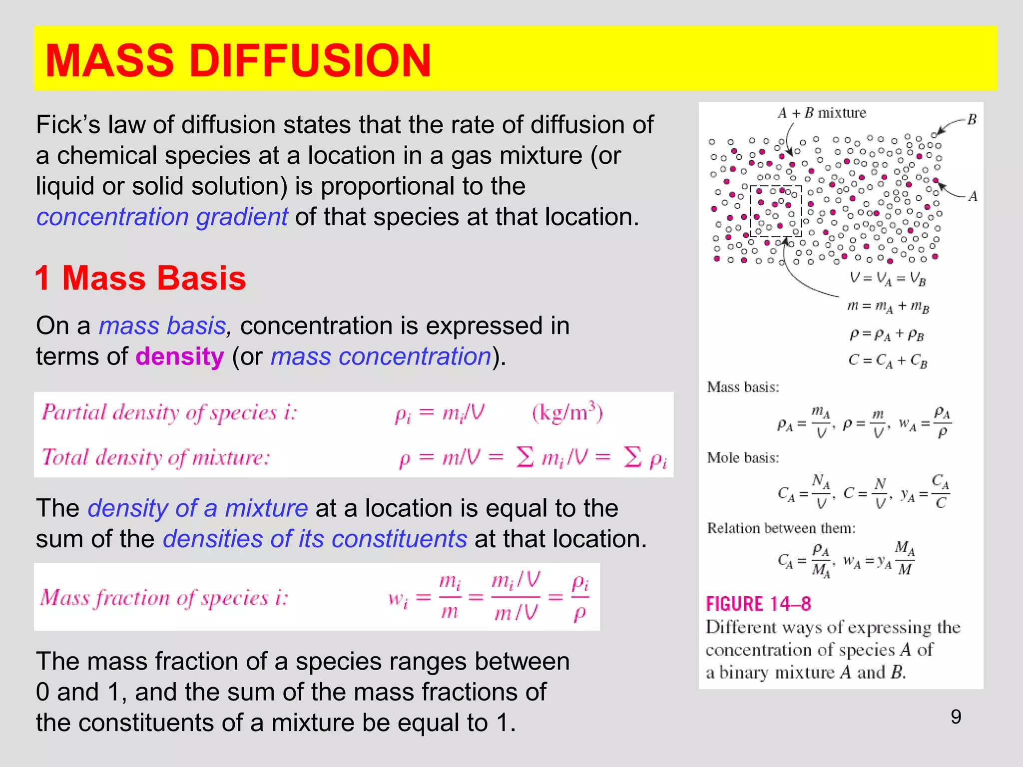 9
MASS DIFFUSION
Fick’s law of diffusion states that the rate of diffusion of
a chemical species at a location in a gas mixture (or
liquid or solid solution) is proportional to the
concentration gradient of that species at that location.
1 Mass Basis
On a mass basis, concentration is expressed in
terms of density (or mass concentration).
The density of a mixture at a location is equal to the
sum of the densities of its constituents at that location.
The mass fraction of a species ranges between
0 and 1, and the sum of the mass fractions of
the constituents of a mixture be equal to 1.
 