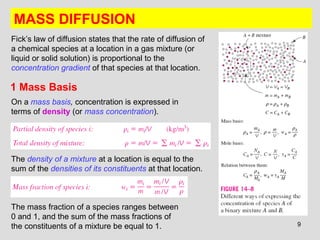 Heat 4e chap14_lecture | PPT