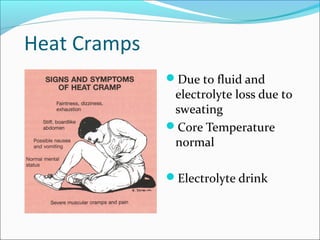 Heat Cramps
Due to fluid and
electrolyte loss due to
sweating
Core Temperature
normal
Electrolyte drink
 