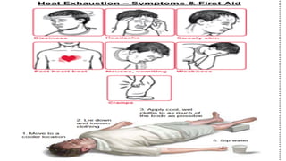 medical ijuries heat and cold injury.pptx