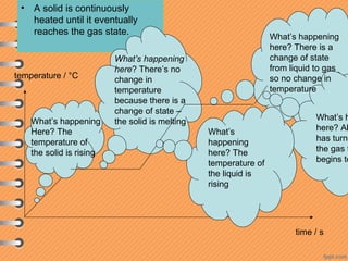 • A solid is continuously
heated until it eventually
reaches the gas state.
temperature / °C
time / s
What’s happening
Here? The
temperature of
the solid is rising
What’s happening
here? There’s no
change in
temperature
because there is a
change of state –
the solid is melting
What’s happening
here? There is a
change of state
from liquid to gas
so no change in
temperature
What’s h
here? Al
has turne
the gas t
begins to
What’s
happening
here? The
temperature of
the liquid is
rising
 