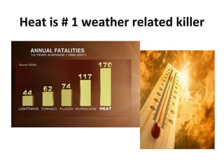 Heat is # 1 weather related killer
 