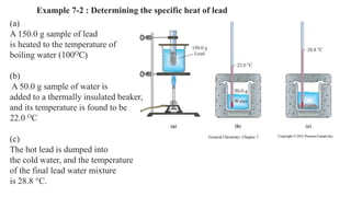 (a)
A 150.0 g sample of lead
is heated to the temperature of
boiling water (100OC)
(b)
A 50.0 g sample of water is
added to a thermally insulated beaker,
and its temperature is found to be
22.0 OC
(c)
The hot lead is dumped into
the cold water, and the temperature
of the final lead water mixture
is 28.8 °C.
Example 7-2 : Determining the specific heat of lead
 