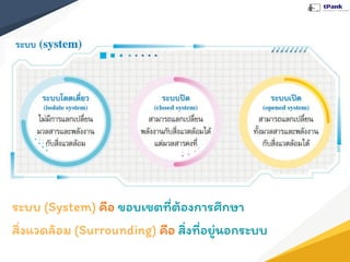 ระบบ (System) คือ ขอบเขตที่ต้องการศึกษา
สิ่งแวดล้อม (Surrounding) คือ สิ่งที่อยู่นอกระบบ
 