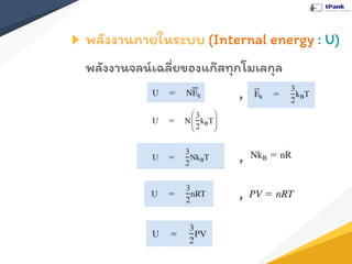 พลังงานภายในระบบ (Internal energy : U)
พลังงานจลน์เฉลี่ยของแก๊สทุกโมเลกุล
,
,
,
 