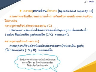 ความจุความร้อนจําเพาะ (Speciﬁc heat capacity : c)
ความจุความร้อน (heat capacity : C)
ปริมาณความร้อนที่ทําให้สสารชนิดหนึ่งมีอุณหภูมิเปลี่ยนแปลงไป
1 หน่วย มีหน่วยเป็น จูลต่อเคลวิน (J/K) : ระบบเอสไอ
ความจุความร้อนจําเพาะ (c)
ความจุความร้อนต่อหนึ่งหน่วยมวลของสาร มีหน่วยเป็น จูลต่อ
กิโลกรัม-เคลวิน (J/kg.K) : ระบบเอสไอ
สารแต่ละชนิดมีความสามารถในการรับหรือคายพลังงานความร้อน
ได้ต่างกัน
 