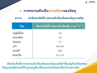 การขยายตัวเชิงความร้อนของวัตถุ
สัมประสิทธิ์การขยายตัวเชิงเส้นของวัตถุจะมีค่าขึ้นอยู่กับชนิดของ
วัตถุและมีค่าคงที่ถ้าอุณหภูมิเปลี่ยนแปลงในช่วงไม่กว้างมากนัก
 