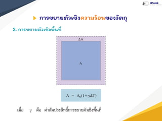 การขยายตัวเชิงความร้อนของวัตถุ
2. การขยายตัวเชิงพื้นที่
 