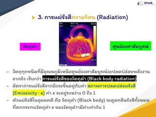 3. การแผ่รังสีความร้อน (Radiation)
- วัตถุทุกชนิดที่มีอุณหภูมิเหนือศูนย์องศาสัมบูรณ์จะปลดปล่อยพลังงาน
จากผิว เรียกว่า การแผ่รังสีของวัตถุดํา (Black body radiation)
- อัตราการแผ่รังสีจากผิวจะขึ้นอยู่กับค่า สภาพการปลดปล่อยรังสี
(Emissivity : e) ค่า e จะอยู่ระหว่าง 0 ถึง 1
- ตัวแผ่รังสีในอุดมคติ คือ วัตถุดํา (Black body) จะดูดกลืนรังสีทั้งหมด
ที่ตกกระทบวัตถุค่า e ของวัตถุดําามีค่าเท่ากับ 1
ศูนย์องศาสัมบูรณ์วัตถุดํา
 