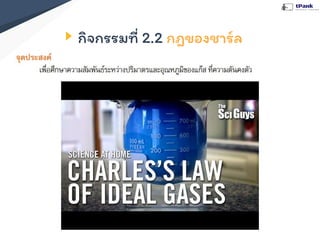 กิจกรรมที่ 2.2 กฎของชาร์ล
 