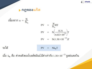 กฎของแก๊ส
 
