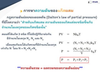 การหาความดันของแก๊สผสม
กฎความดันย่อยของดอลตัน (Dalton’s law of partial pressure)
ที่มีใจความว่า “สําหรับแก๊สผสม ความดันของแก๊สแต่ละชนิดขึ้นกับ
จํานวนโมเลกุลของแก๊สชนิดนั้น”
สมมติให้แก๊ส 3 ชนิด ที่ไม่มีปฏิกิริยาต่อกัน
มีจํานวนโมเลกุล N1
, N2
และ N3
เมื่อผสมกันจะได้แก๊สรวมที่มีจํานวนโมเลกุล
เท่ากับ N โดย N = N1
+N2
+N3
**ความดันรวม = ผลรวมของความดันย่อย**
 