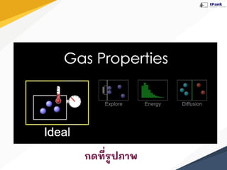 กดที่รูปภาพ
 