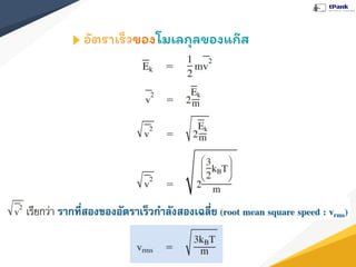 อัตราเร็วของโมเลกุลของแก๊ส
 