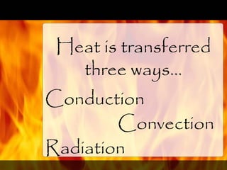 Heat is transferred
three ways…
Conduction
Convection
Radiation
 