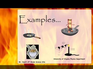 Examples…
Mr. Hand's 8th
Grade Science Site
University of Virginia Physics Department
 