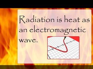 Radiation is heat as
an electromagnetic
wave.
 