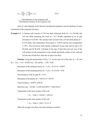 Heat and Mass Transfer study notes from school of mechanical | PDF