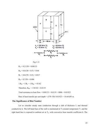 Heat and Mass Transfer study notes from school of mechanical | PDF