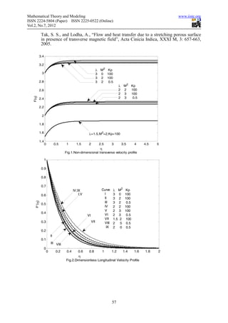 Heat and mass transfer on mhd flow through a porous medium | PDF