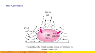 Free Convection
Kocheruvu MadhuResearch Scholar (Reg.No : 20223MAT0011) Under the Supervision of Dr.Nagendramma VAssistant Professor,Department of Mathematics. Presid
Heat and Mass transfer
 