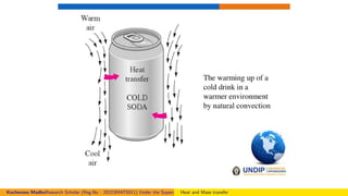 Figure:
Kocheruvu MadhuResearch Scholar (Reg.No : 20223MAT0011) Under the Supervision of Dr.Nagendramma VAssistant Professor,Department of Mathematics. Presid
Heat and Mass transfer
 