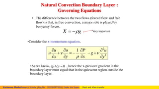 Figure:
Kocheruvu MadhuResearch Scholar (Reg.No : 20223MAT0011) Under the Supervision of Dr.Nagendramma VAssistant Professor,Department of Mathematics. Presid
Heat and Mass transfer
 