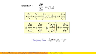 Figure:
Kocheruvu MadhuResearch Scholar (Reg.No : 20223MAT0011) Under the Supervision of Dr.Nagendramma VAssistant Professor,Department of Mathematics. Presid
Heat and Mass transfer
 