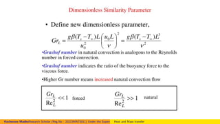 Figure:
Kocheruvu MadhuResearch Scholar (Reg.No : 20223MAT0011) Under the Supervision of Dr.Nagendramma VAssistant Professor,Department of Mathematics. Presid
Heat and Mass transfer
 