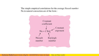 Figure:
Kocheruvu MadhuResearch Scholar (Reg.No : 20223MAT0011) Under the Supervision of Dr.Nagendramma VAssistant Professor,Department of Mathematics. Presid
Heat and Mass transfer
 