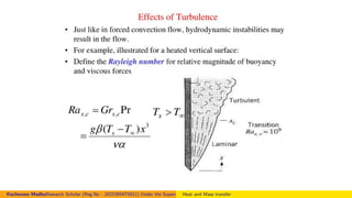 Figure:
Kocheruvu MadhuResearch Scholar (Reg.No : 20223MAT0011) Under the Supervision of Dr.Nagendramma VAssistant Professor,Department of Mathematics. Presid
Heat and Mass transfer
 