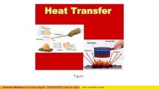 Figure:
Kocheruvu MadhuResearch Scholar (Reg.No : 20223MAT0011) Under the Supervision of Dr.Nagendramma VAssistant Professor,Department of Mathematics. Presid
Heat and Mass transfer
 