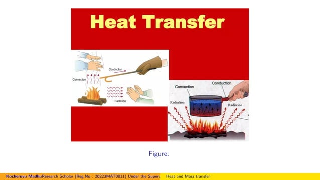 heat and mass transfer fluid dynamics applications | PPT