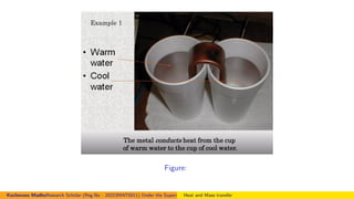 Figure:
Kocheruvu MadhuResearch Scholar (Reg.No : 20223MAT0011) Under the Supervision of Dr.Nagendramma VAssistant Professor,Department of Mathematics. Presid
Heat and Mass transfer
 