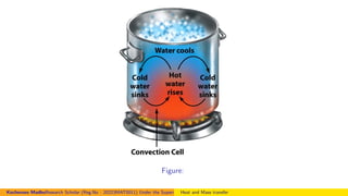 Figure:
Kocheruvu MadhuResearch Scholar (Reg.No : 20223MAT0011) Under the Supervision of Dr.Nagendramma VAssistant Professor,Department of Mathematics. Presid
Heat and Mass transfer
 