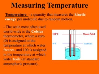 Heat and Temp2.ppt