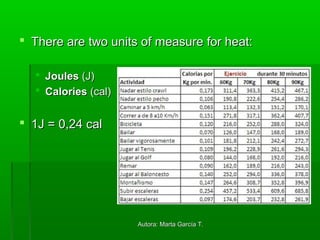 Heat and temperature | PPT