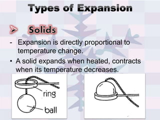 - Expansion is directly proportional to
temperature change.
• A solid expands when heated, contracts
when its temperature decreases.
 
