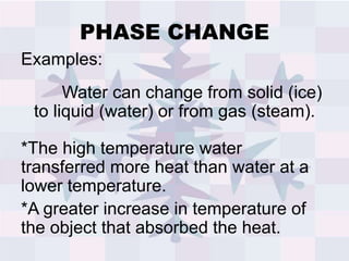 PHASE CHANGE
Examples:
Water can change from solid (ice)
to liquid (water) or from gas (steam).
*The high temperature water
transferred more heat than water at a
lower temperature.
*A greater increase in temperature of
the object that absorbed the heat.
 