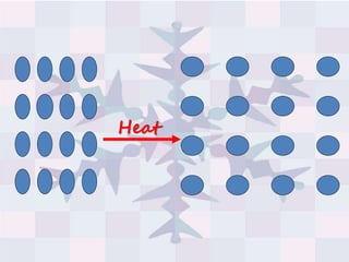 Heat
 