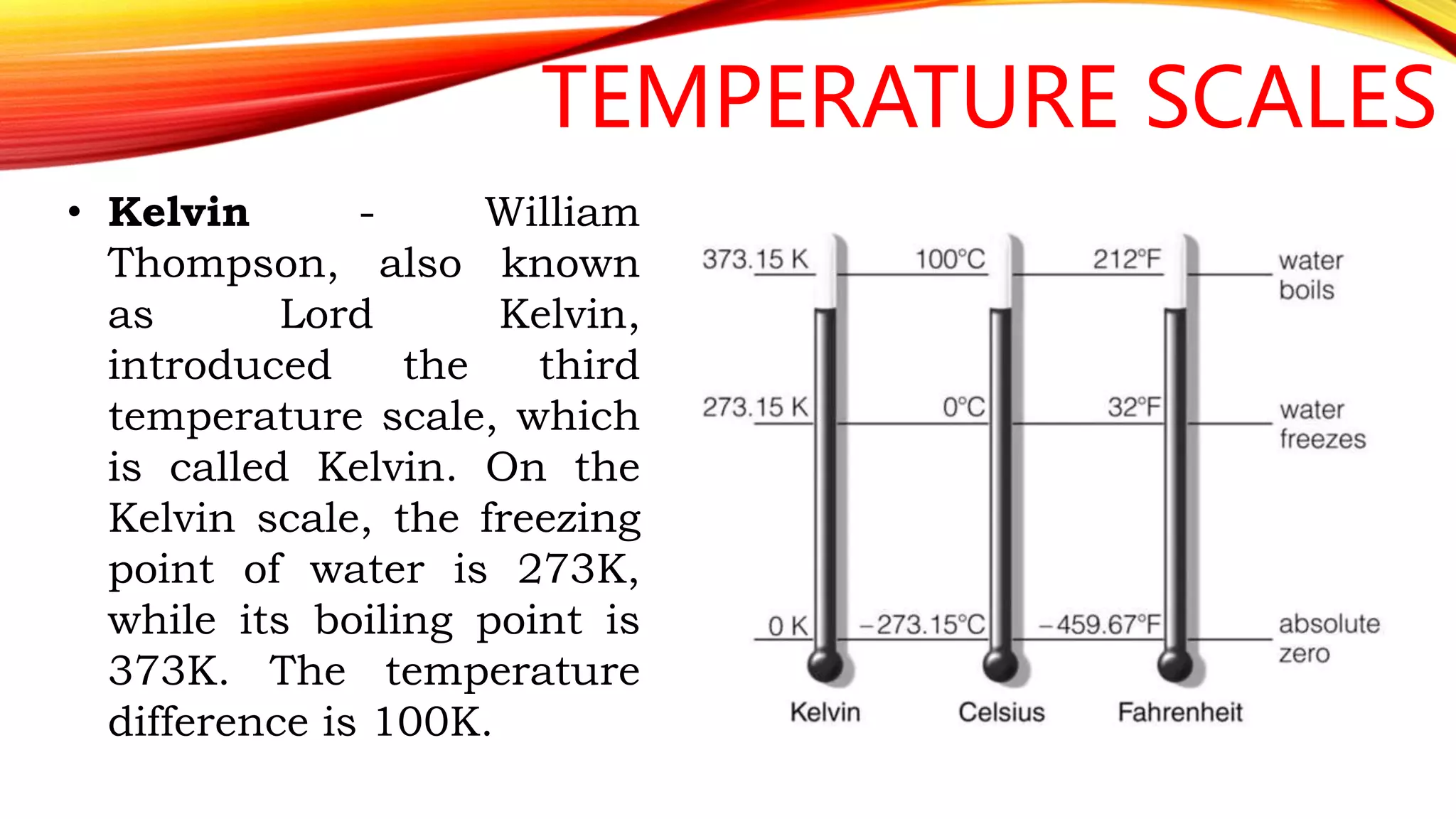 Heat and Temperature.pptx
