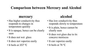 Comparison between Mercury and Alcohol
mercury
• Has higher conductivity thus
responds to changes in
temperature quickly
• It is opaque, hence can be clearly
seen
• It does not wet glass
• It does not vaporize easily
• It boils at 357 ℃
alcohol
• Has low conductivity thus
responds slowly to temperature
• It is plain, hence cannot be
clearly seen
• It does wet glass due to its
concave meniscus
• It can vaporize easily
• It boils at 78 ℃
 
